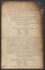 Council minutes, April 1 and 7, 1775