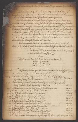 Council minutes, April 11, 1775