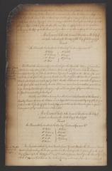 Council minutes, March 9, 1775