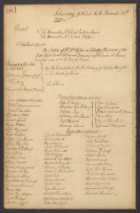 Minutes of the Supreme Court of Judicature of the State of New York, November 1779