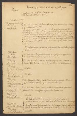 Minutes of the Supreme Court of Judicature of the State of New York, April 1780