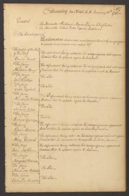 Minutes of the Supreme Court of Judicature of the State of New York, January 1781