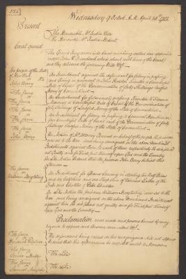 Minutes of the Supreme Court of Judicature of the State of New York, 25-27 April 1781