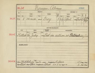 Civil Roll muster roll abstract for Abram Vroman of the 31st United States Colored Troops