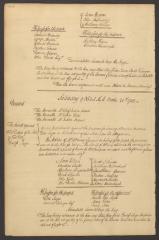 Minutes of the Supreme Court of Judicature of the State of New York, 26 October 1782