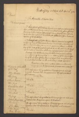 Minutes of the Supreme Court of Judicature of the State of New York, April 1783