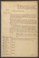 Minutes of the Supreme Court of Judicature of the State of New York, April 1783