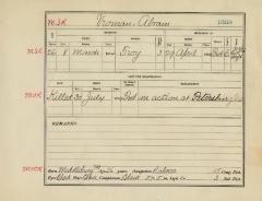 Civil Roll muster roll abstract for Abram Vroman of the 31st United States Colored Troops