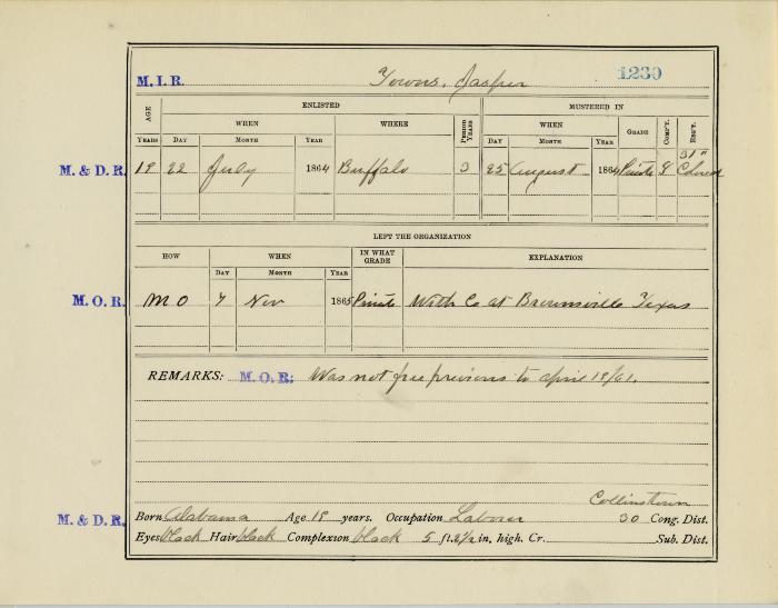 Civil Roll muster roll abstract for Jasper Towns of the 31st United States Colored Troops