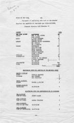 Electoral College. 1948 Scattering Votes Cast