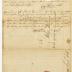 Probated will of George Gosling, 1780