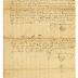 Probated will of Caleb Merritt, 1780