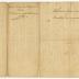 Probated will of Cornelius Van Wagenen, 1780