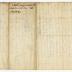 Probated will of John Durlon, 1781
