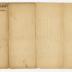 Probated will of Cornelis Hoogland, 1781