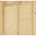 Probated will of William Pasmore, 1782