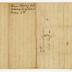 Probated will of Thomas Stephen, 1782
