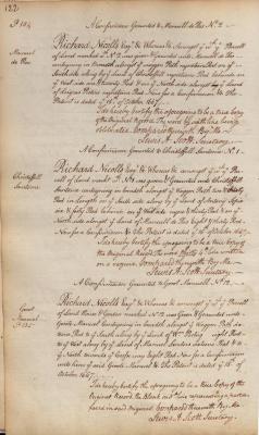 Confirmation of letters patents issued to Manuel de Ros, Cristoffell Santome, and Groot Manuel
