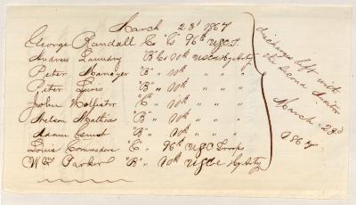 Register of United States Colored Troops who filed claims against the federal government
