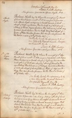 Confirmation of letters patent issued to Antony Antonys