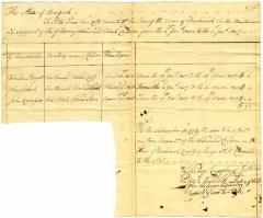 Payments for children born to enslaved persons in Bushwyck, February 13, 1808