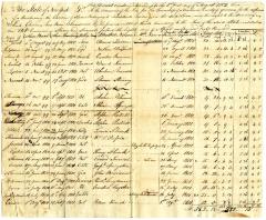Payments for children born to enslaved persons in Newtown, September 23, 1802
