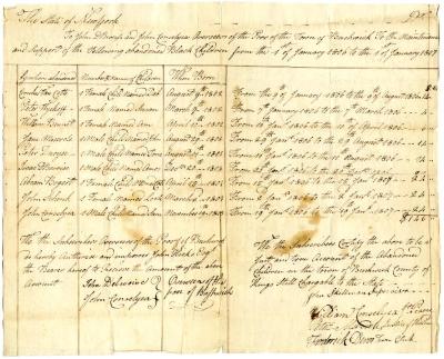 Payments for children born to enslaved persons in Bushwyck, February 3, 1808