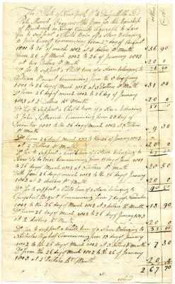 Payments for children born to enslaved persons in Bushwyck, March 17, 1803