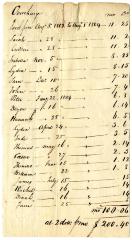 Payment for children born to enslaved persons in North Salem, 1804