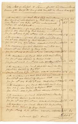 Payment for children born to enslaved persons in North Hempstead, March 6, 1805