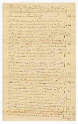 Payment for children born to enslaved persons in North Hempstead, March 27, 1806