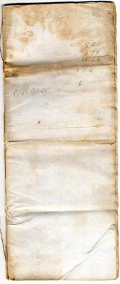 West District of Rensselaer Manor tax roll, 1786