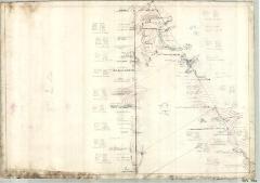 Map of Timber Lands in part of St. Lawrence County