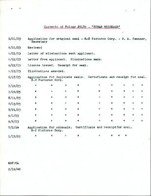 "Human Wreckage" motion picture case file