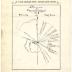 Diagrams of Stations, Showing Direction of Points Observed