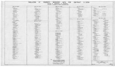 Highway corridor map: Contract D 22391, Index B, Sheet 1 of 1