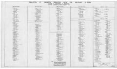 Highway corridor map: Contract D 22391, Index B, Sheet 1 of 1