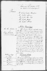 Engrossed minutes of the Supreme Court of Judicature, October - November 1816