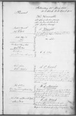 Engrossed minutes of the Supreme Court of Judicature, May 1830