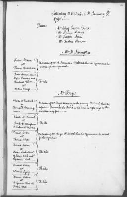 Engrossed minutes of the Supreme Court of Judicature, January 1796