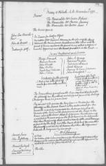 Engrossed minutes of the Supreme Court of Judicature, November 1793