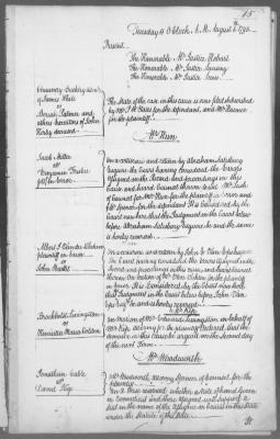 Engrossed minutes of the Supreme Court of Judicature, August 1793