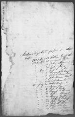 Engrossed minutes of the Supreme Court of Judicature, April - May 1801