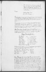 Engrossed minutes of the Supreme Court of Judicature, October - November 1796