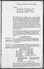Engrossed minutes of the Supreme Court of Judicature, November 1794