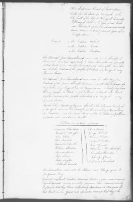 Common Rules of the Supreme Court of Judicature, July - October 1797