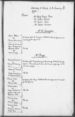 Engrossed minutes of the Supreme Court of Judicature, January 1796
