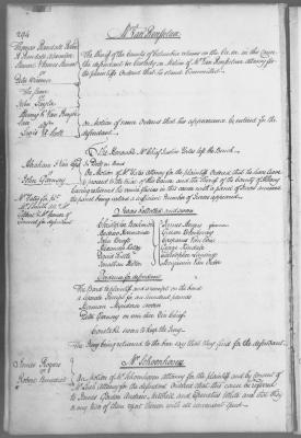 Engrossed minutes of the Supreme Court of Judicature, August 1791
