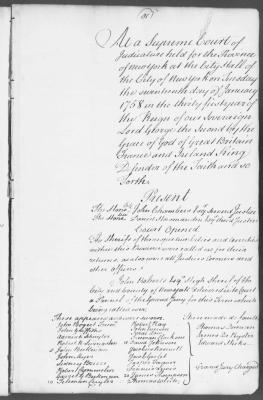 Engrossed minutes of the Supreme Court of Judicature, January - April 1758