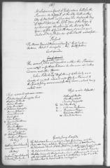 Rough minutes of the Supreme Court of Judicature, April 1765